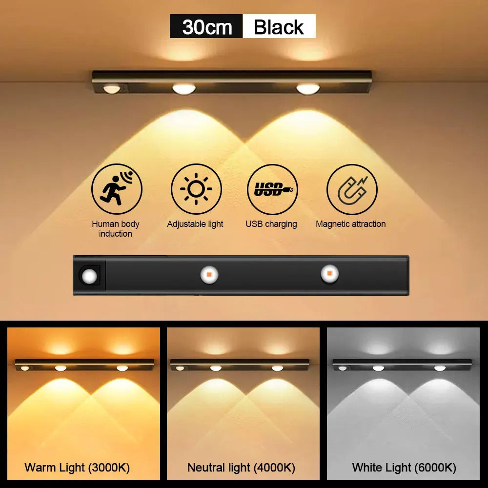 LED Multi-Functional Motion Sensor Light – an energy-efficient, dual motion sensor LED light with customizable brightness for indoor and outdoor use. Ideal for hallways, staircases, and closets, with hands-free activation and multiple lighting modes for enhanced convenience and security.
