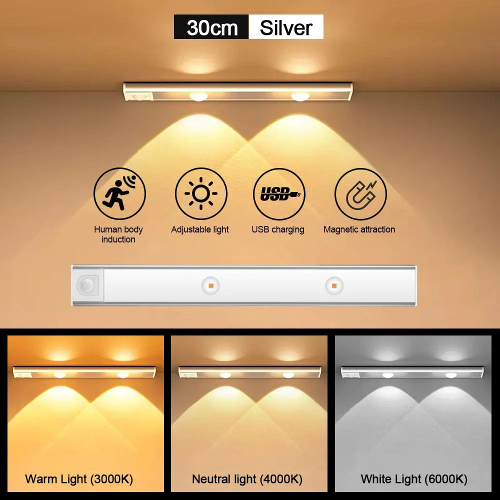 LED Multi-Functional Motion Sensor Light – an energy-efficient, dual motion sensor LED light with customizable brightness for indoor and outdoor use. Ideal for hallways, staircases, and closets, with hands-free activation and multiple lighting modes for enhanced convenience and security.