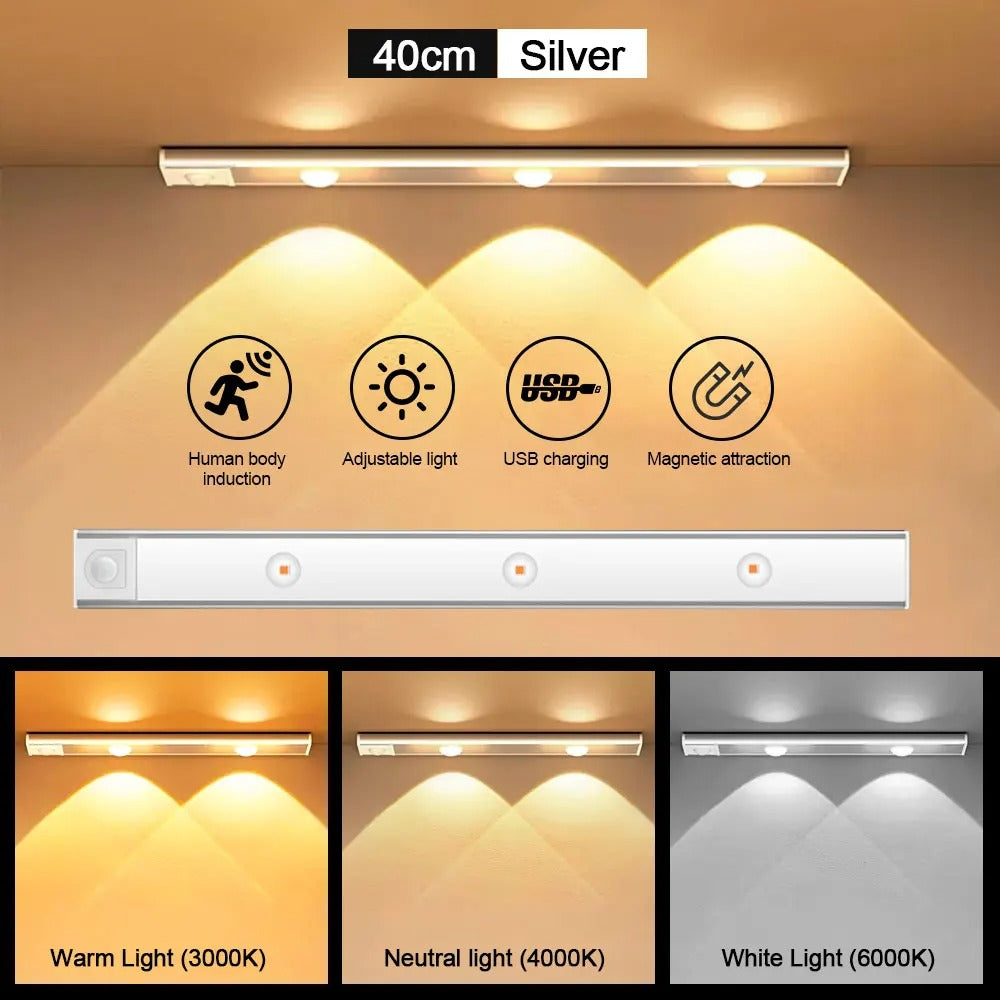 LED Multi-Functional Motion Sensor Light – an energy-efficient, dual motion sensor LED light with customizable brightness for indoor and outdoor use. Ideal for hallways, staircases, and closets, with hands-free activation and multiple lighting modes for enhanced convenience and security.
