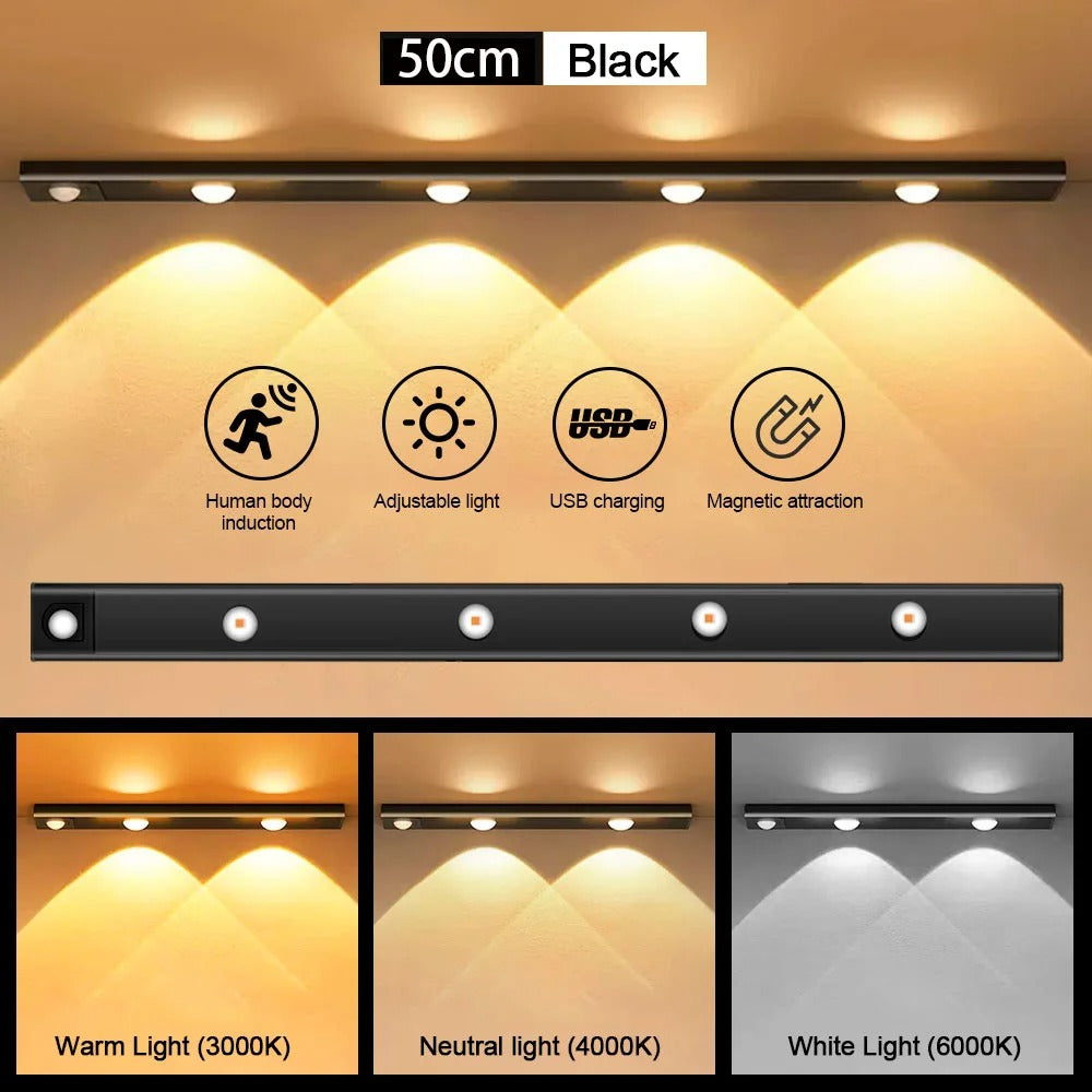 LED Multi-Functional Motion Sensor Light – an energy-efficient, dual motion sensor LED light with customizable brightness for indoor and outdoor use. Ideal for hallways, staircases, and closets, with hands-free activation and multiple lighting modes for enhanced convenience and security.