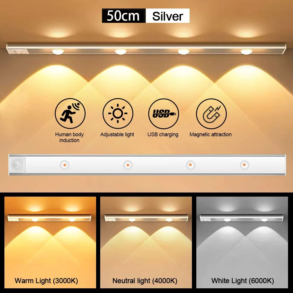 LED Multi-Functional Motion Sensor Light – an energy-efficient, dual motion sensor LED light with customizable brightness for indoor and outdoor use. Ideal for hallways, staircases, and closets, with hands-free activation and multiple lighting modes for enhanced convenience and security.