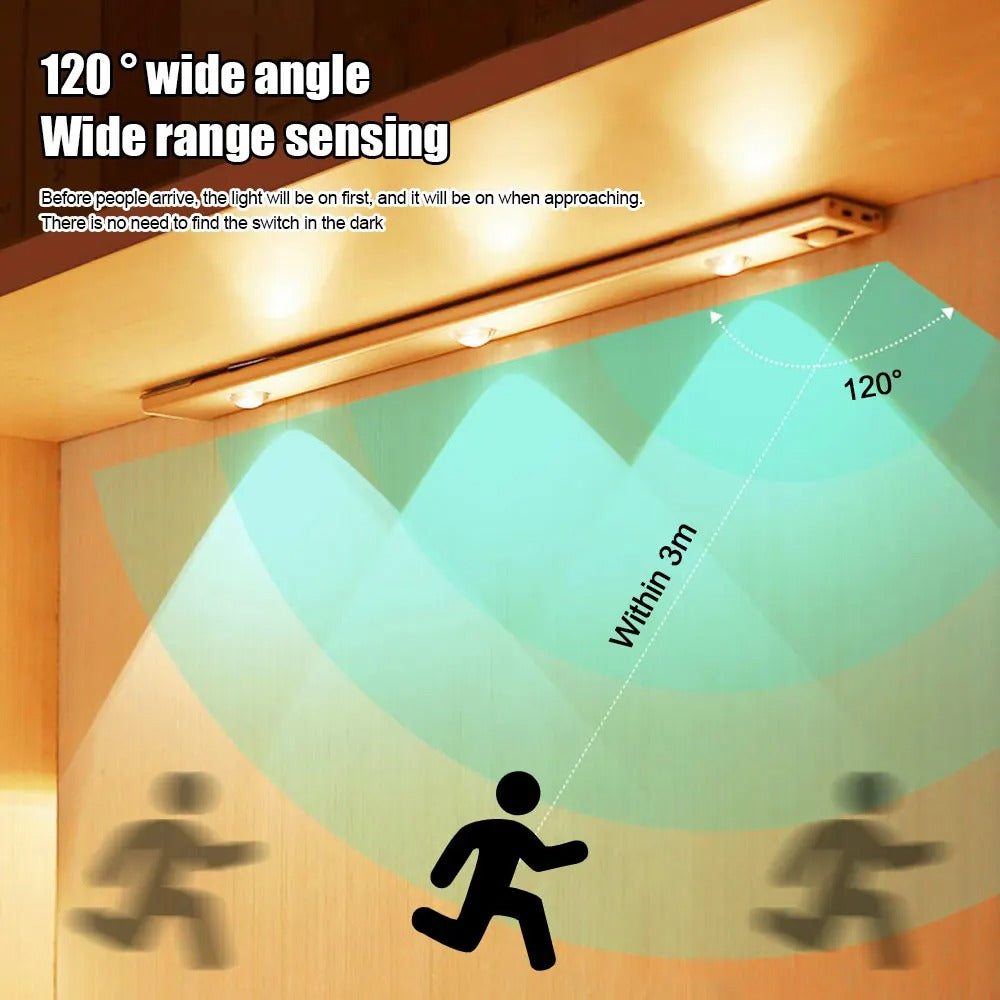 LED Multi-Functional Motion Sensor Light – an energy-efficient, dual motion sensor LED light with customizable brightness for indoor and outdoor use. Ideal for hallways, staircases, and closets, with hands-free activation and multiple lighting modes for enhanced convenience and security.