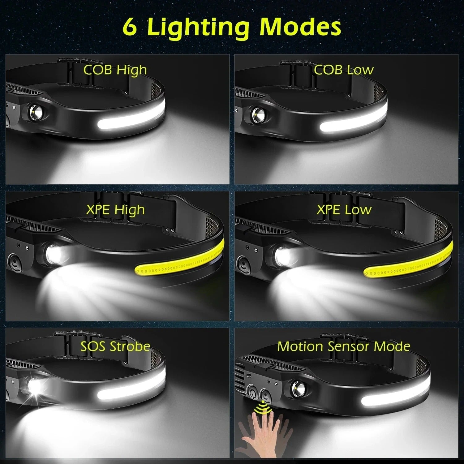 LED Motion Sensor Headlamp – a rechargeable, hands-free headlamp with a 230-degree wide beam and motion-activated control. Lightweight, waterproof, and equipped with durable LED motion sensor bulbs for outdoor adventures and everyday tasks.