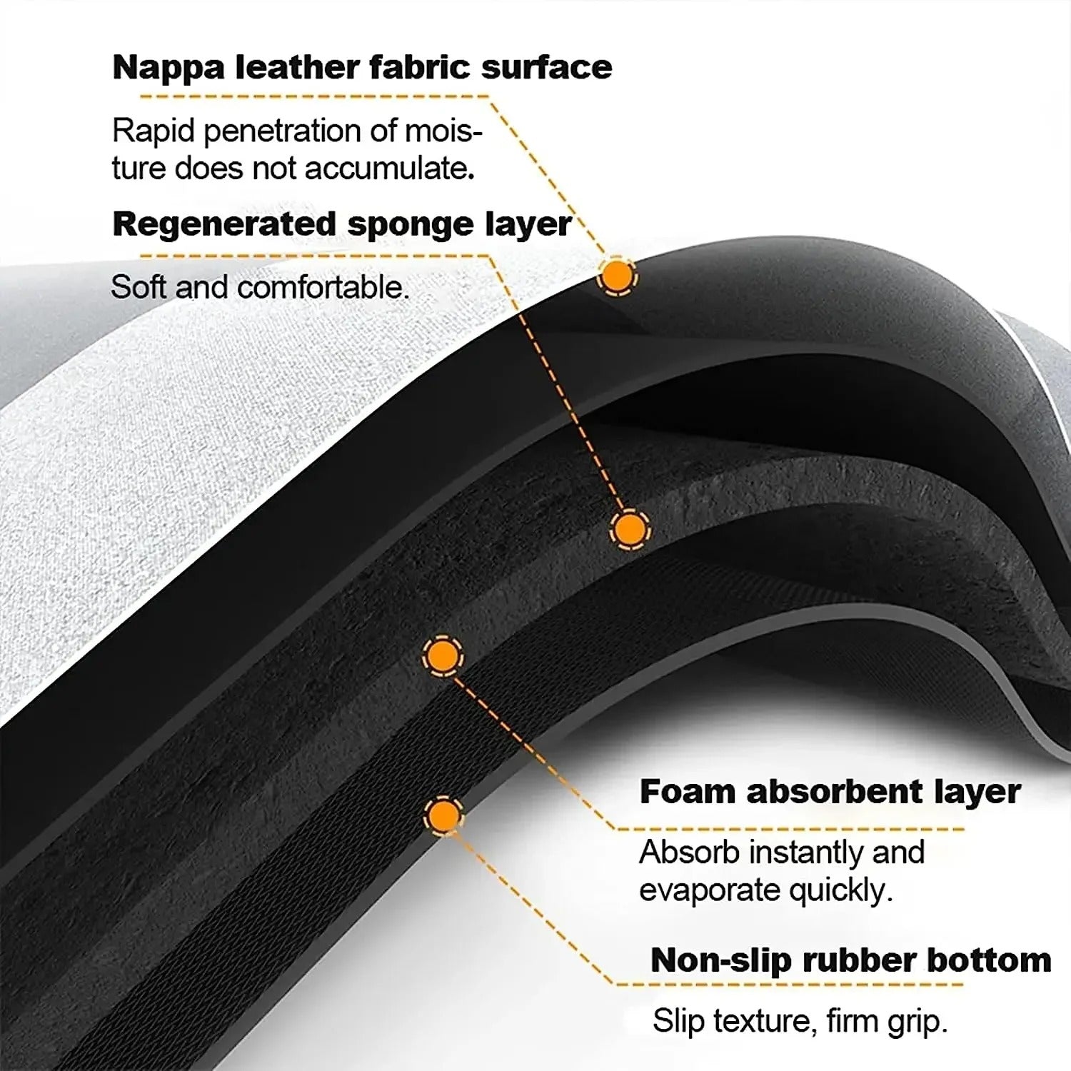  Super Absorbent Floor Mat XT – a soft, super absorbent floor mat for the bathroom with a non-slip backing for safety. Quickly soaks up water to keep floors dry, perfect for bathtubs, showers, and sinks. Durable, machine washable, and ideal for high-moisture areas.