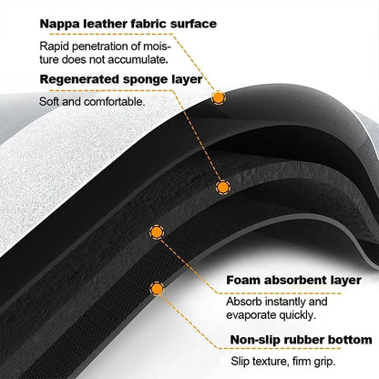  Super Absorbent Floor Mat XT – a soft, super absorbent floor mat for the bathroom with a non-slip backing for safety. Quickly soaks up water to keep floors dry, perfect for bathtubs, showers, and sinks. Durable, machine washable, and ideal for high-moisture areas.