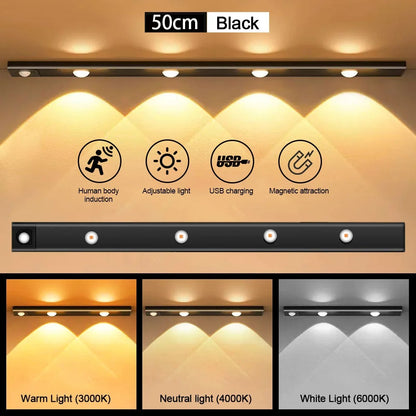 LED Multi-Functional Motion Sensor Light