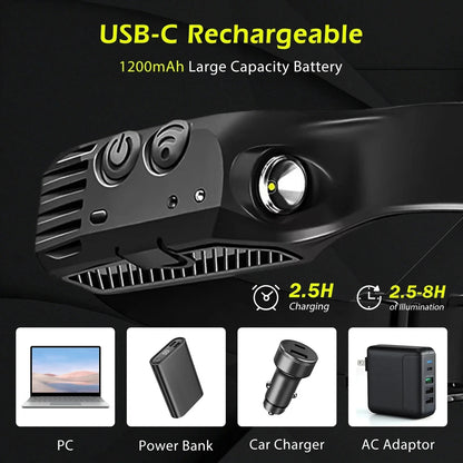 LED Motion Sensor Headlamp